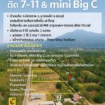 ที่ดินทำเลทอง เจ้าของขายเอง ตำบลมิตรภาพ อำเภอมวกเหล็ก