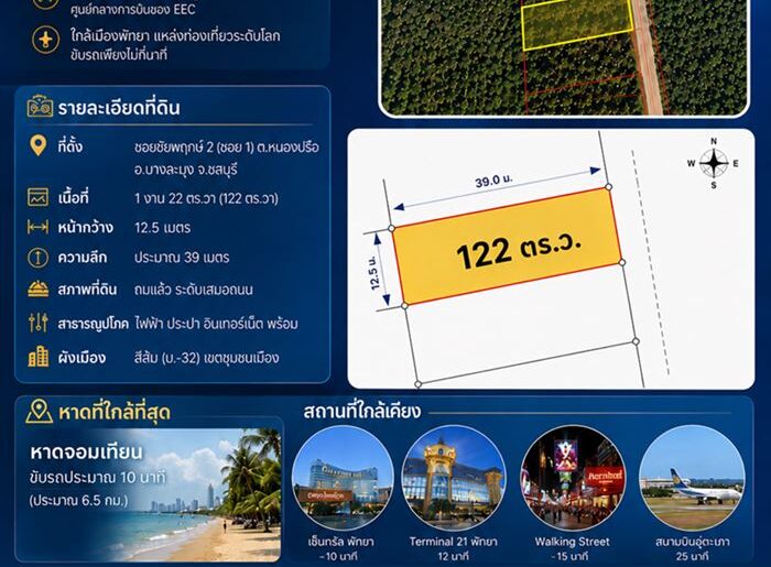 ขาย/เช่า ที่ดินเปล่า เขต EEC บางละมุง ชลบุรี ทำเลดี เนื้อที่ 1 งาน 22 ตร.วา โทร 085-9196101