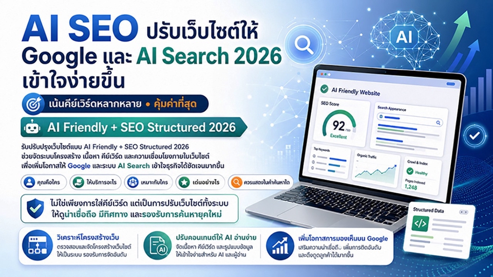 ประกาศ บริการ Google&AISearch แต่งเว็บให้ติดGoogle&AI ปรับแต่งเว็บให้ติด แต่งเว็บAISEO ราคาถูกสุด